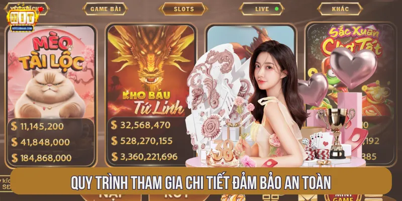 Tìm hiểu về quy trình tham gia ưu đãi cực hiệu quả